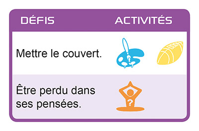 Carte Défis - Activités du jeu Découvrons nos talents