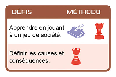 Carte Défis - Méthodo du jeu Découvrons nos talents