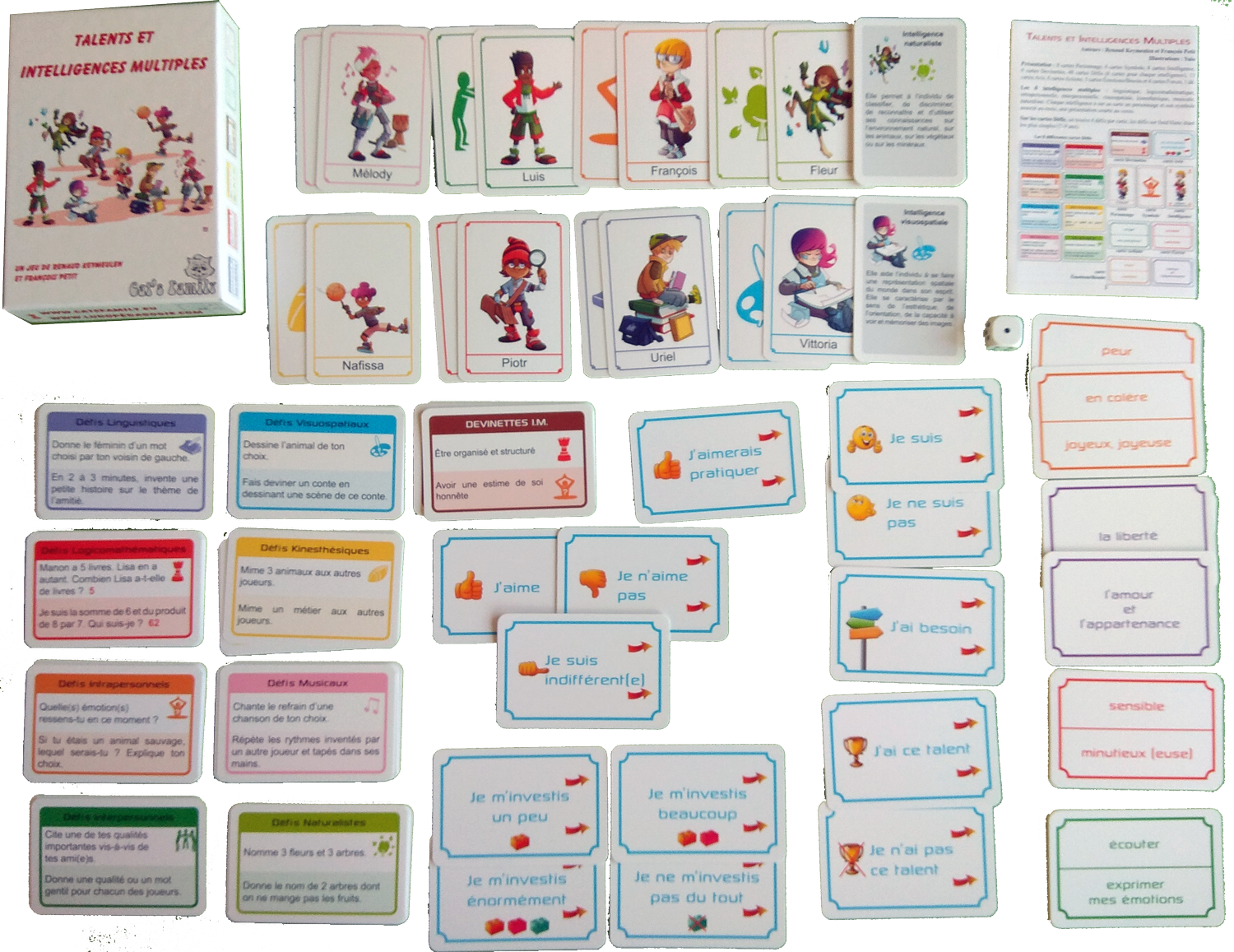 Contenu du jeu Talents et Intelligences Multiples de Cat's Family