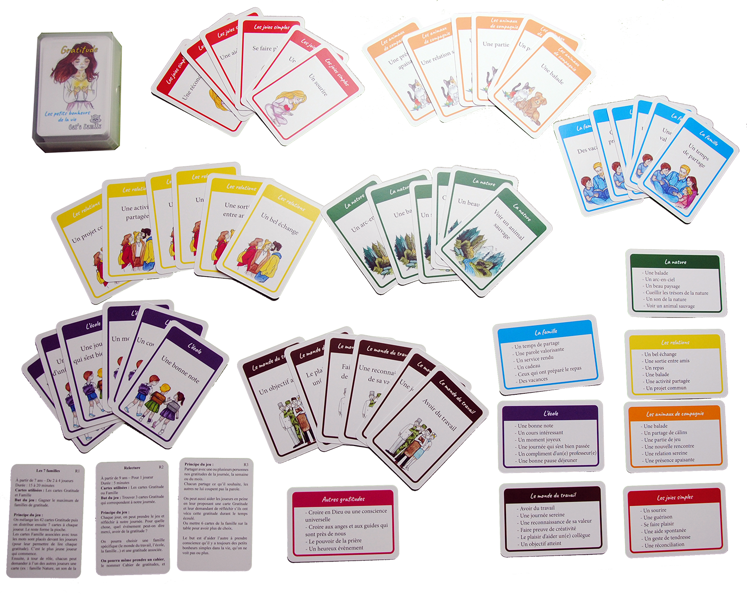 Contenu du jeu Gratitude de Cat's Family, sur les petits bonheurs de la vie de tous les jours