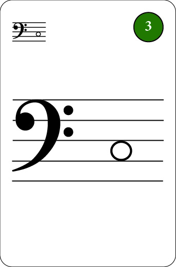 carte Note de niveau 3 du jeu Musi Cat's 1