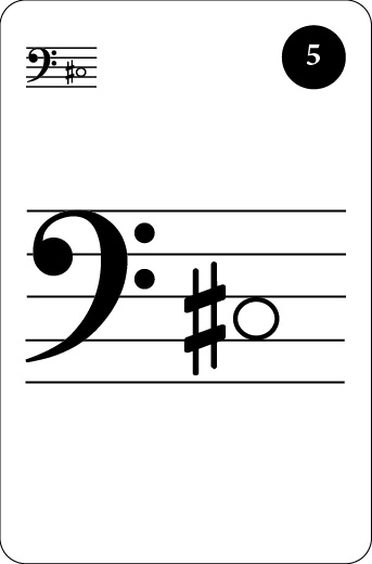 Carte Note de niveau 5 du jeu Musi Cat's 1
