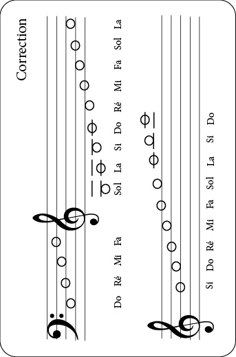 Carte Correction du jeu Musi Cat's 1