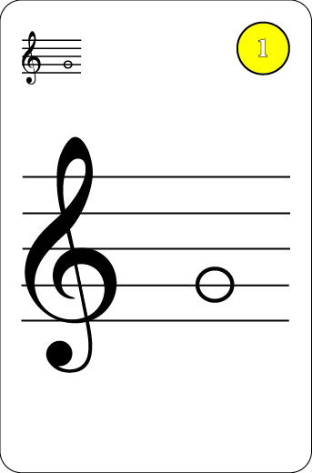 carte Note de niveau 1 du jeu Musi Cat's 1