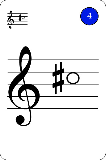 carte Note de niveau 4 du jeu Musi Cat's 1