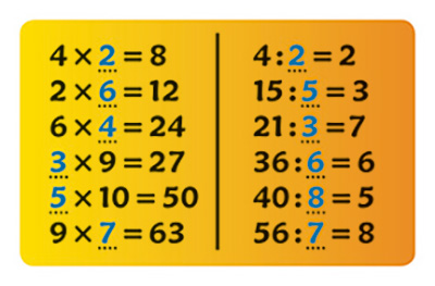 carte Calculs lacunaires du jeu Multipli Cat's