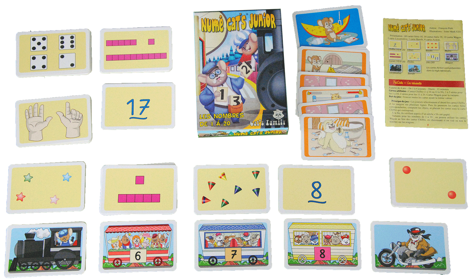 Contenu du jeu Numé Cat's Junior de Cat's Family, pour apprendre et maitriser les tables de multiplication