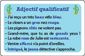 carte Bandit du jeu Grammi Cat's 1 - Les classes grammaticales