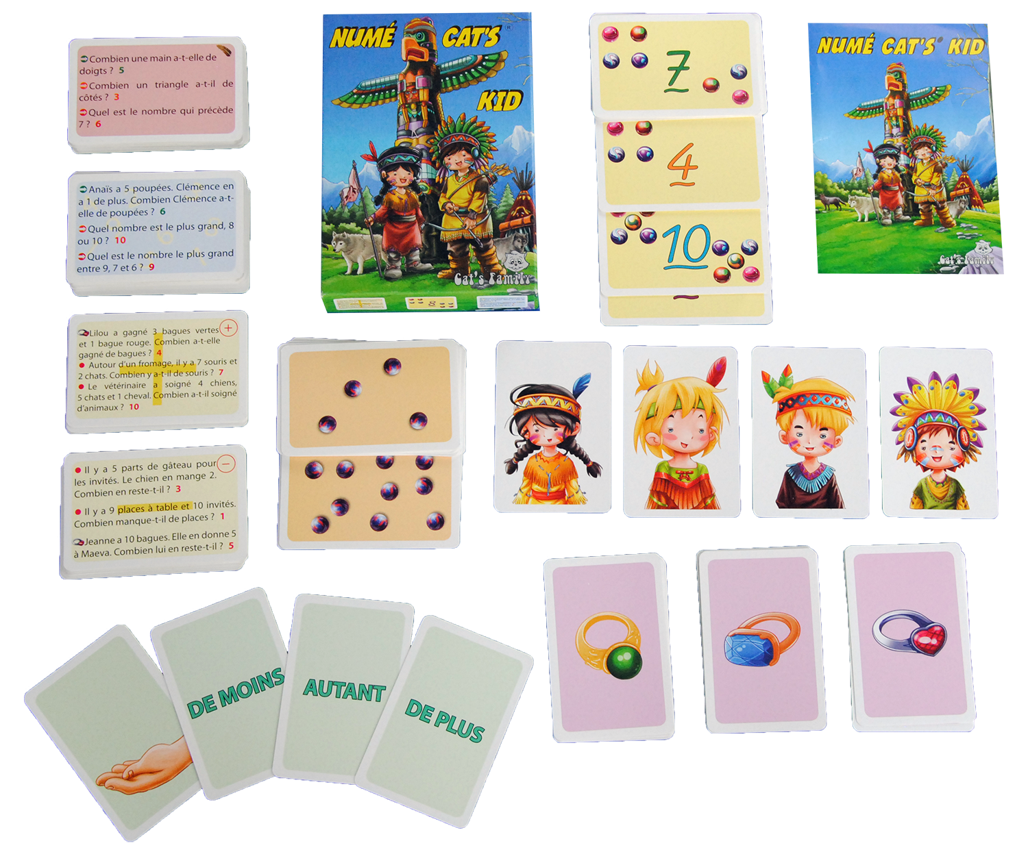 Contenu du jeu Numé Cat's Kid de Cat's Family, pour apprendre et maitriser la résolution de problèmes et le vocabulaire mathématique