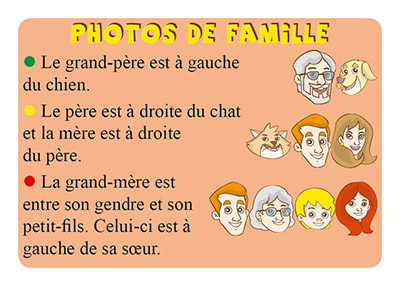 Carte Défis du jeu Photos de famille