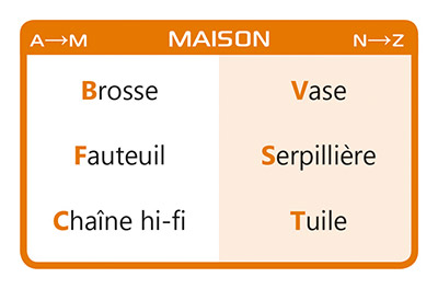 Carte Images/Mots du jeu Carnaval des Mots