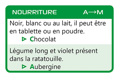 Carte Définitions du jeu Carnaval des Mots