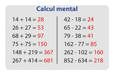 carte Défis - Calcul mental - Additions et soustractions