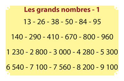 carte Défis - Lecture du jeu Numé Cat's 2 - Les grands nombres - Niveau 1