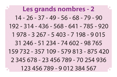 carte Unité - Longueur du jeu Numé Cat's 2 - Les grands nombres