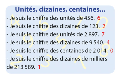 carte Chiffre du jeu Numé Cat's 2 - Unités, s, centaines