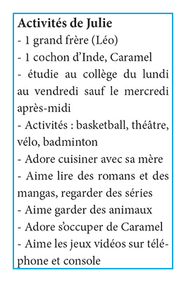 carte Personnage du jeu Spatio Cat's 3 - L'heure