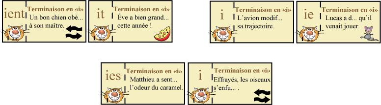 Contenu du jeu Ortho Domino 1 - Les terminaisons de Cat's Family, sur l'orthographe grammaticale