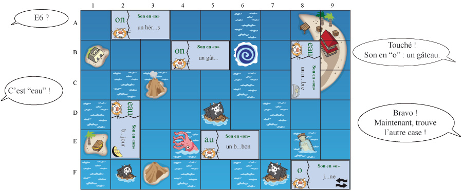 Contenu du jeu Ortho Domino 3 - Les sons vocaliques de Cat's Family, sur l'orthographe lexicale