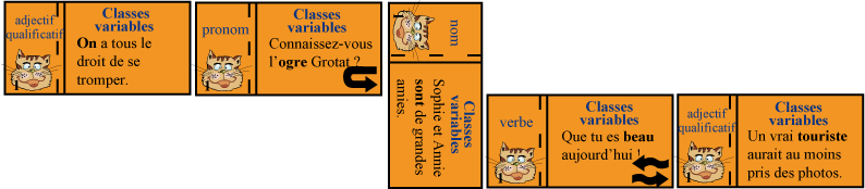 Contenu du jeu Grammi Domino 1 - Les classes grammaticales de Cat's Family, sur la grammaire et les classes grammaticales