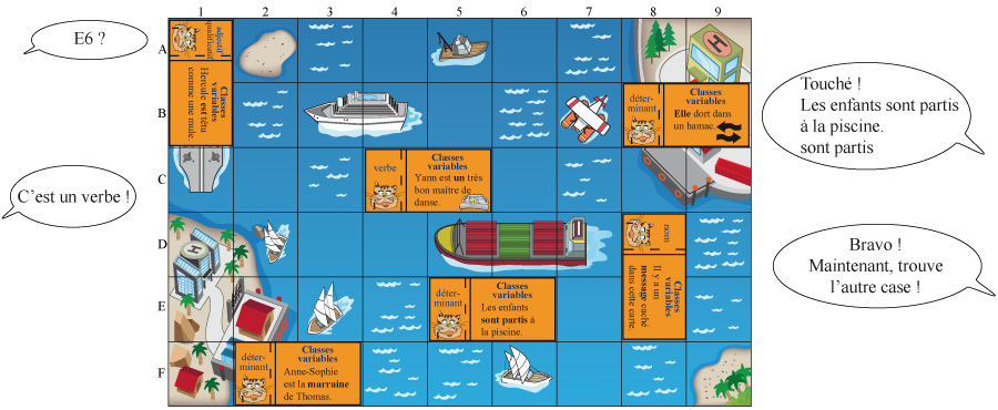 Contenu du jeu Grammi Domino 1 - Les classes grammaticales de Cat's Family, sur la grammaire et les classes grammaticales